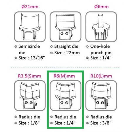 Výsekový rádius pro KW triO 9521 6 mm