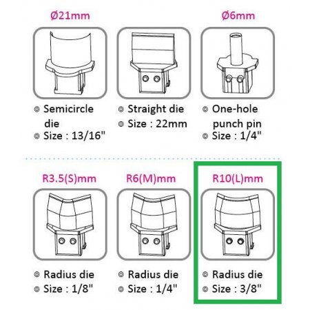 Výsekový rádius pro KW triO 9521 10 mm