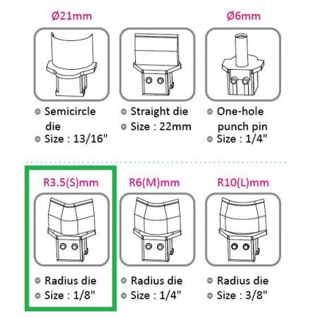 Výsekový rádius pro KW triO 9521 3,5 mm