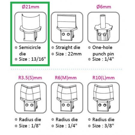 Výsekový rádius pro KW triO 9521 21 mm